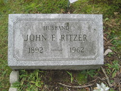 John Frank Ritzer 