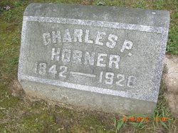 Charles Pitman Horner 