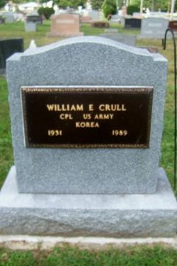William E. Crull 