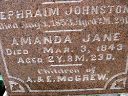 Amanda Jane McGrew 
