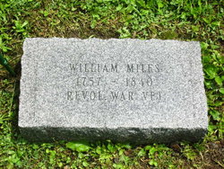 William Miles 