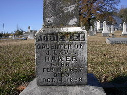 Abbie Lee Baker 