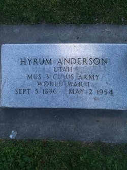 Hyrum Anderson 