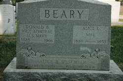 Alice Lovett <I>Keene</I> Beary 