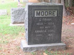 George Franklin “Frank” Moore 