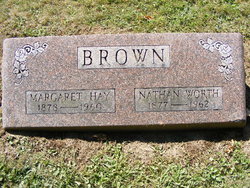 Dr Nathan Worth Brown Jr.