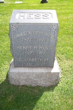 Henry Hyde Hess 