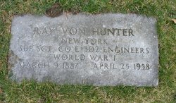 Ray Von Hunter 