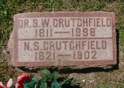 Dr Samuel W. Crutchfield 