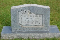 Sara Elizabeth <I>Byars</I> Craig 