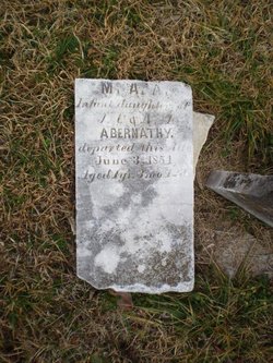 A. A. Abernathy 