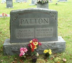 Mary Ann <I>Ballew</I> Patton 