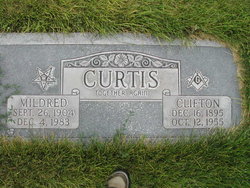 Clifton Curtis 