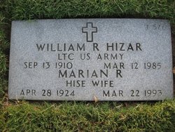 William R Hizar 