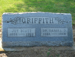 Dr Daniel David Griffith 