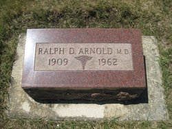 Dr Ralph Douglas Arnold 