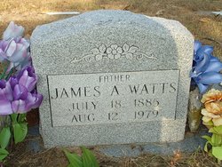 James A Watts 