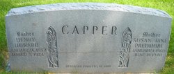 Howard Henry “Cap” Capper 