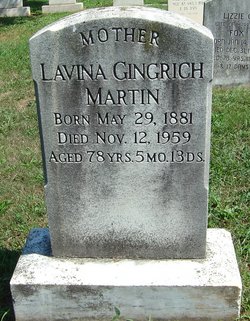 Lavina <I>Gingrich</I> Martin 