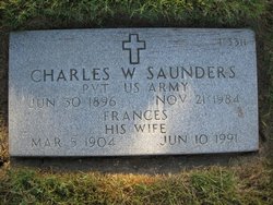 Charles Woodard Saunders 