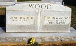 John Wesley Wood 