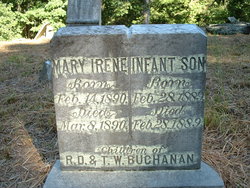 Mary Irene Buchanan 