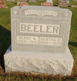 Henry Nelson Beeler 