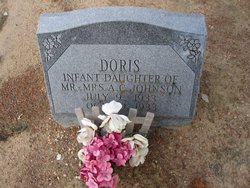 Doris Johnson 