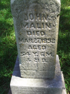 John Malin 