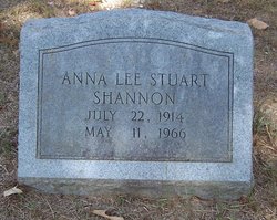 Anna Lee <I>Stueart</I> Shannon 