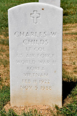 Col Charles Whiteman Childs 