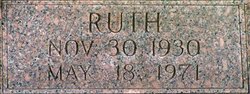 Ila Ruth “Ruth” <I>Hall</I> Walker 