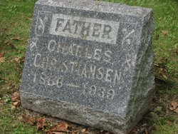 Charles P. Christiansen 