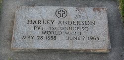 Harley Anderson 