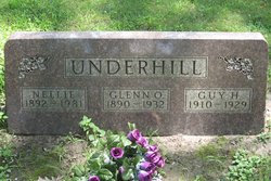 Glenn Oris Underhill 