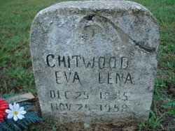 Eva Lena <I>Stroup</I> Chitwood 