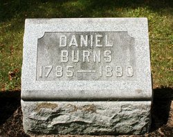 Daniel Burns 