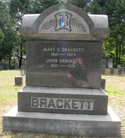 John Brackett 