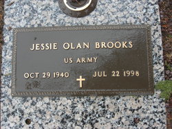 Jesse Olan Brooks 
