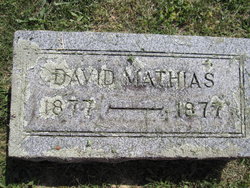 David Mathias 