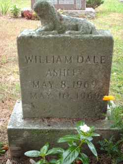 William Dale Ashley 