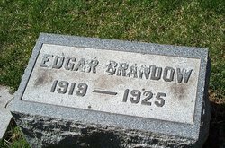 Edgar Brandow 