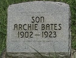 Archie Bates 