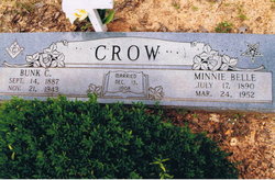 Minnie Belle <I>Anderson</I> Crow 