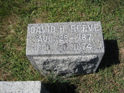 David H Reeve 