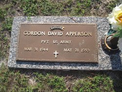 Gordon David Apperson 