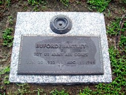 Buford Bartley 