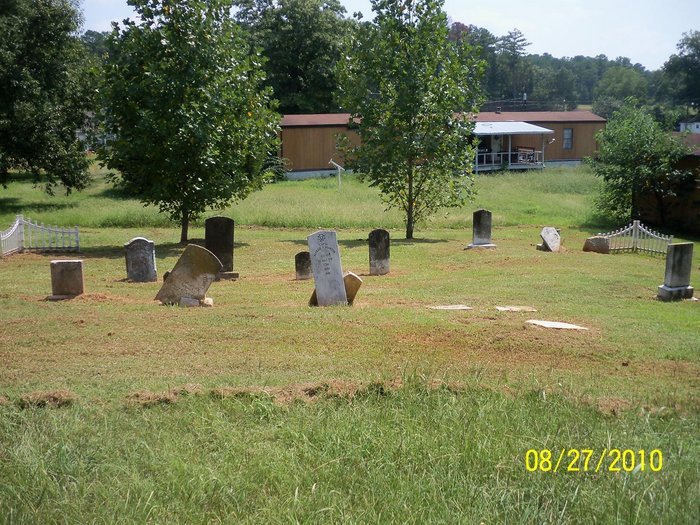 Busby Family Cemetery