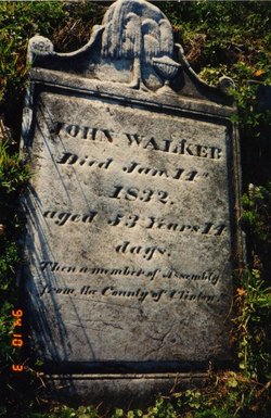John Walker 