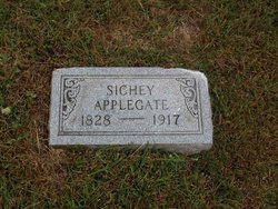 Sichey <I>Richey</I> Applegate 
